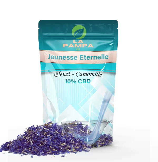 Jeunesse Eternelle